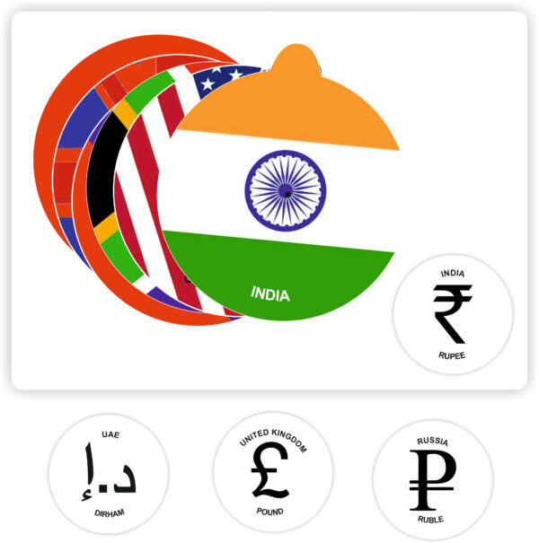 Round Velcro Activity Book Flags And Currencies Book