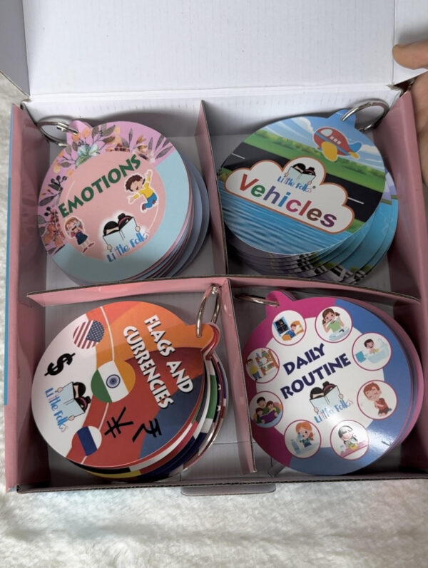 Kit 3- Set Of 4 Round Velcro Activity Books ( Opposites/ Flags And Currencies/ Vehicles/ Bodyparts) - Image 8